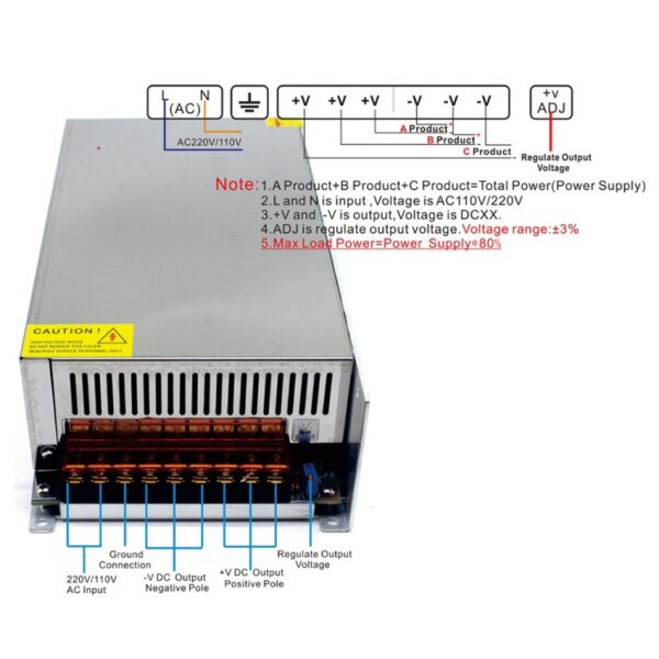 36v, 20 A power supply - Image 2