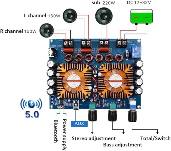 TDA7498E Digital Power Amplifier Board 160W*2+220W Stereo 2.1 Channel Amp (with Bluetooth - Image 4