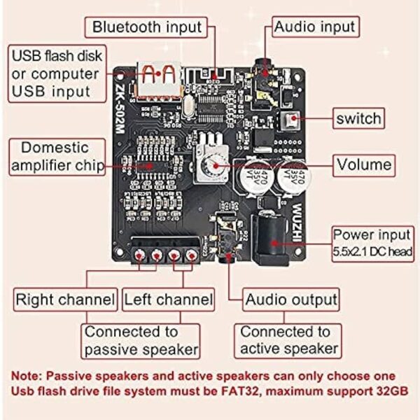 ZK-502M Mini Bluetooth 5.0 Power Audio Amplifier Board 50WX2 Stereo AMP Amplificador Home Theater AUX USB X6HB wuzhi - Image 3