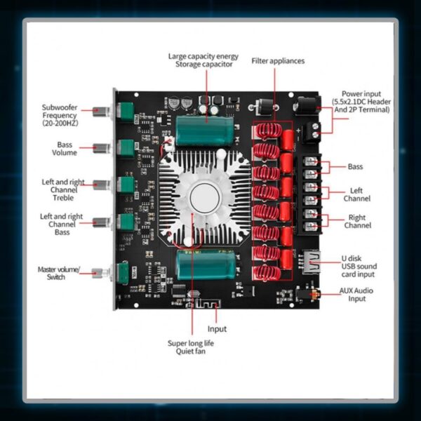 Ys-AS21, 2.1 Channel Bluetooth Digital Subwoofer Amplifier Board 220wx2+350w - Image 3